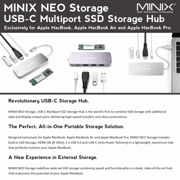 MINIX NEO C-S2 USB Rozbočovač USB-C Viacportová SSD disky Typu C Rozbočovač HDMI, USB 3.0, 120 G/240G vysokorýchlostné prenosy, Všetko V Jednom pre MacBook