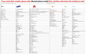 Pre IphoneSe 7 8Plus X 11 Pro Max obal Pre Samsung Note9 10 Plus Prípade Huawei P30 Lite Prípade Gumy Príliv Luxusné Blu-ray Lingge