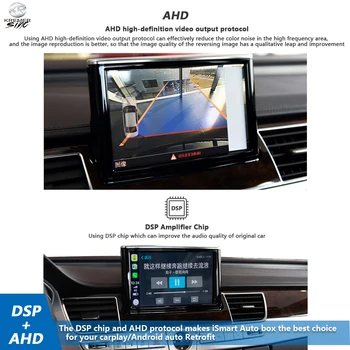 Zrkadlo Prepojenie Bezdrôtových Apple CarPlay AndroidAuto Retrofit pre Audi A8 iSmart Auto MMI2G MMI3G MIB B8 B9